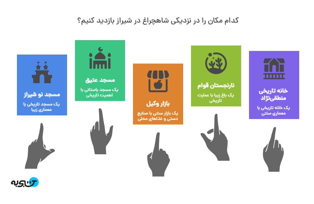 اینفوگرافیک جاهای دیدنی نزدیک شاه چراغ