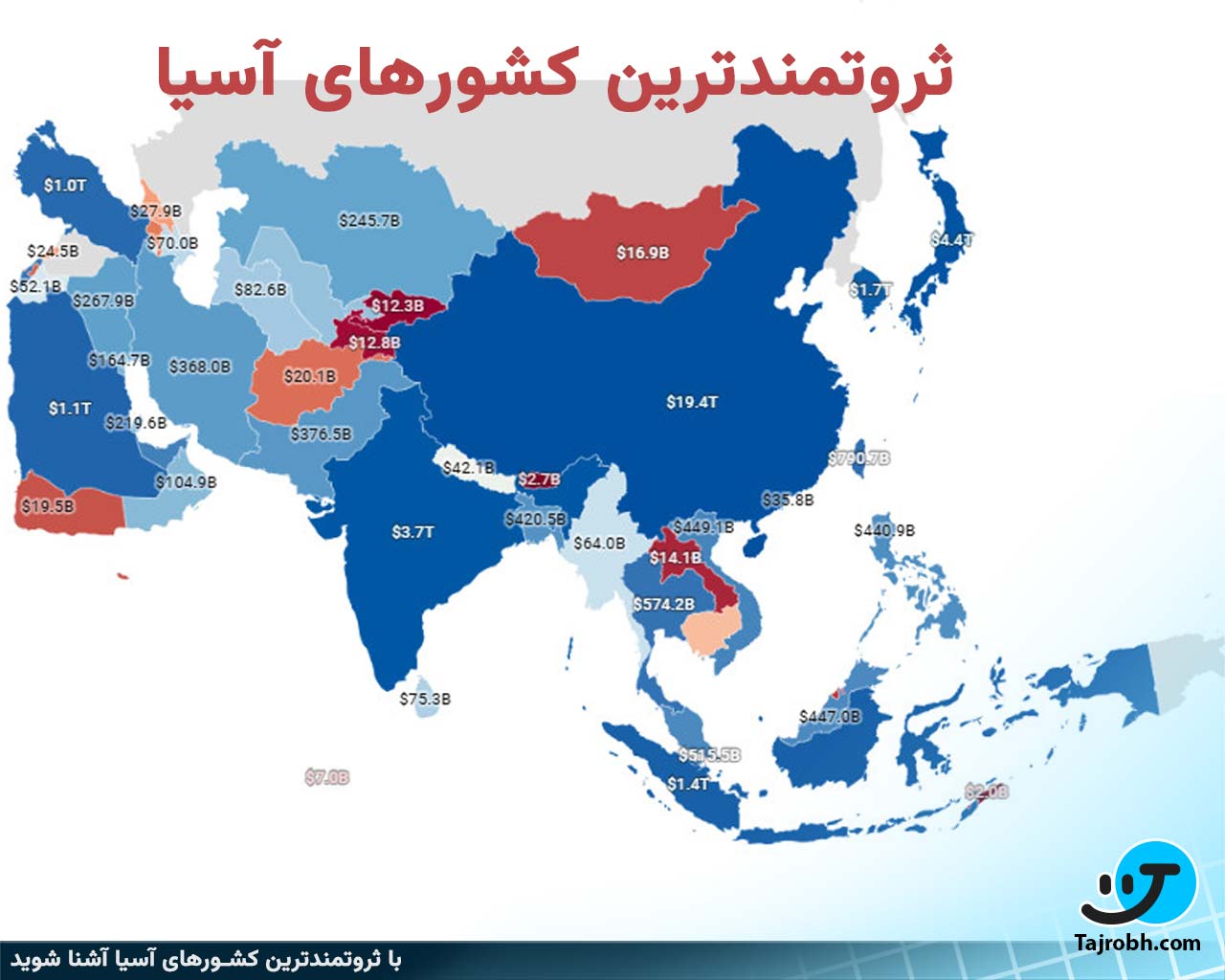 ثروتمندترین کشورهای آسیا