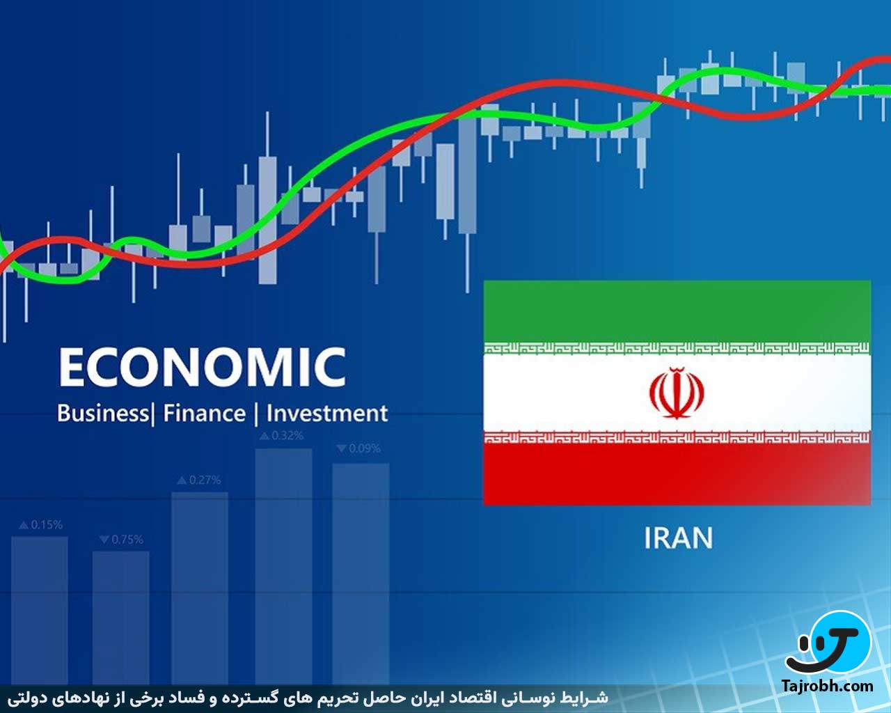 ایران چندمین کشور فقیر جهان است 